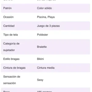 Traje de baño Glossy