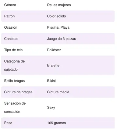 Traje de baño Glossy